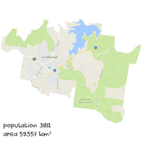 Chemistry Tutoring Near Me